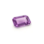 Amethyst (Jamunia), February's Birthstone: Buying and Care