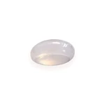 Is Your Dur-e-Najaf Genuine? Telling Rock Crystal from Glass and Zircon
